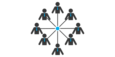 C Corporation